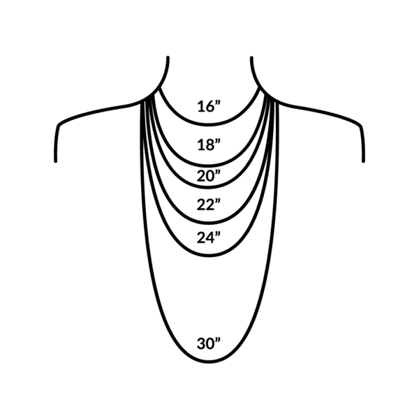Unisex Necklace Guide